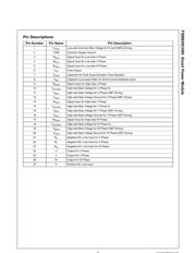 FSBB20CH60 datasheet.datasheet_page 3