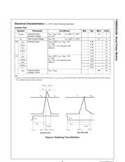 FSBB20CH60 datasheet.datasheet_page 6