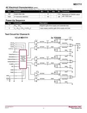 MD1711FG-G-M931 datasheet.datasheet_page 4