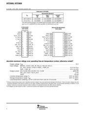 UCC2626DWTR datasheet.datasheet_page 2