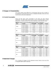 ATMEGA48-20PI datasheet.datasheet_page 2
