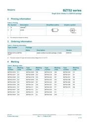 BZT52C43 datasheet.datasheet_page 2