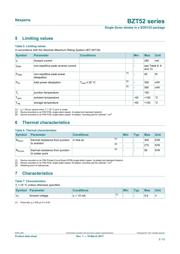 BZT52C43 datasheet.datasheet_page 3