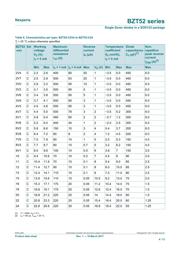 BZT52C43 datasheet.datasheet_page 4