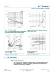 BZT52C43 datasheet.datasheet_page 6