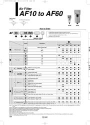 AF20-N02-CZ datasheet.datasheet_page 1