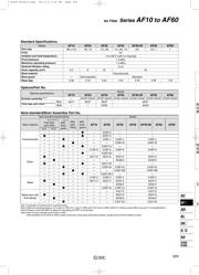 AF20-N02-CZ datasheet.datasheet_page 2