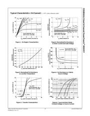 FDS89161LZ datasheet.datasheet_page 3