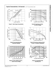 FDS89161LZ datasheet.datasheet_page 4