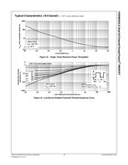 FDS89161LZ datasheet.datasheet_page 5