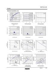 RB751V-40 数据规格书 2