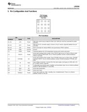 LM3556TMX datasheet.datasheet_page 3