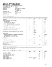 AD1853JRS datasheet.datasheet_page 2