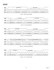 AD1853JRS datasheet.datasheet_page 6