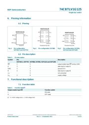 74CBTLV1G125GV,125 datasheet.datasheet_page 3