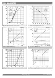 SKM400GB176D datasheet.datasheet_page 4