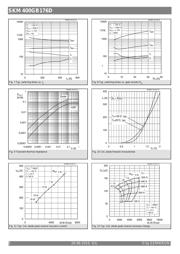 SKM400GB176D datasheet.datasheet_page 5