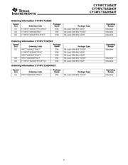 CY74FCT162543ETPVC datasheet.datasheet_page 6