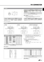 B2P3-VH-WGE1(LF)(SN) datasheet.datasheet_page 2