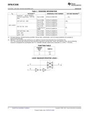 SN74LVC1G66DCKR 数据规格书 2