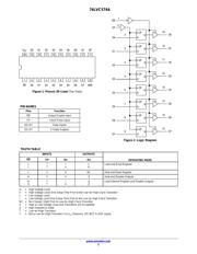 74LVC574 datasheet.datasheet_page 2