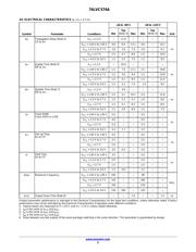 74LVC574 datasheet.datasheet_page 5