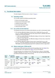 TJA1081TS datasheet.datasheet_page 5