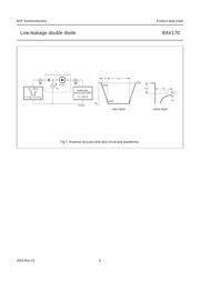 BAV170 datasheet.datasheet_page 6