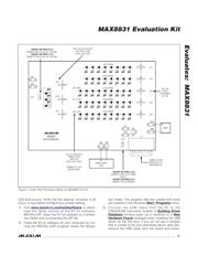 MAX8831EVKIT+ datasheet.datasheet_page 3