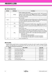 MB85RS128BPNF-G-JNERE1 datasheet.datasheet_page 6