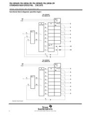 PAL16L8A-2MFKB 数据规格书 4