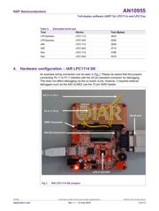 LPC1111FDH20 datasheet.datasheet_page 5