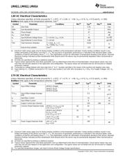 LMV611 datasheet.datasheet_page 4