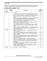 MC68HC908QY2CDTE datasheet.datasheet_page 4