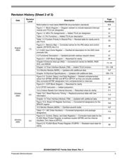 MC68HC908QY2CDTE datasheet.datasheet_page 5