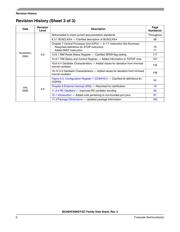 MC68HC908QY2CDTE datasheet.datasheet_page 6