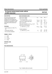 BSP110 datasheet.datasheet_page 2