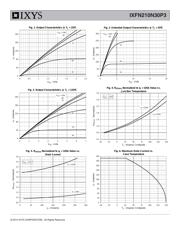 IXFN210N30P3 datasheet.datasheet_page 3