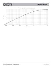 IXFN210N30P3 datasheet.datasheet_page 5