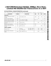 MAX3061EEKA+T datasheet.datasheet_page 3