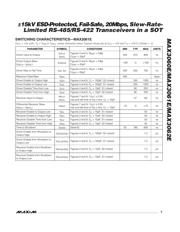 MAX3061EEKA+T datasheet.datasheet_page 5