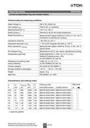 B82791H2301N1 datasheet.datasheet_page 4