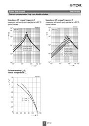 B82791H2301N1 datasheet.datasheet_page 5