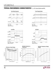 LTC3407AEMSE-2 datasheet.datasheet_page 4