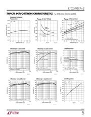 LTC3407AEMSE-2#TRPBF datasheet.datasheet_page 5