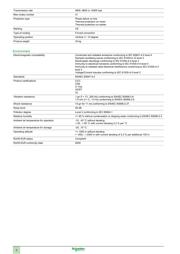 ATS22C25Q datasheet.datasheet_page 2