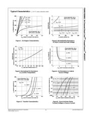 FDMS7650DC datasheet.datasheet_page 4