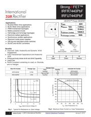 IRFU7440 datasheet.datasheet_page 1