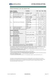 AOT266L datasheet.datasheet_page 2