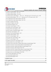 DM9000A datasheet.datasheet_page 3